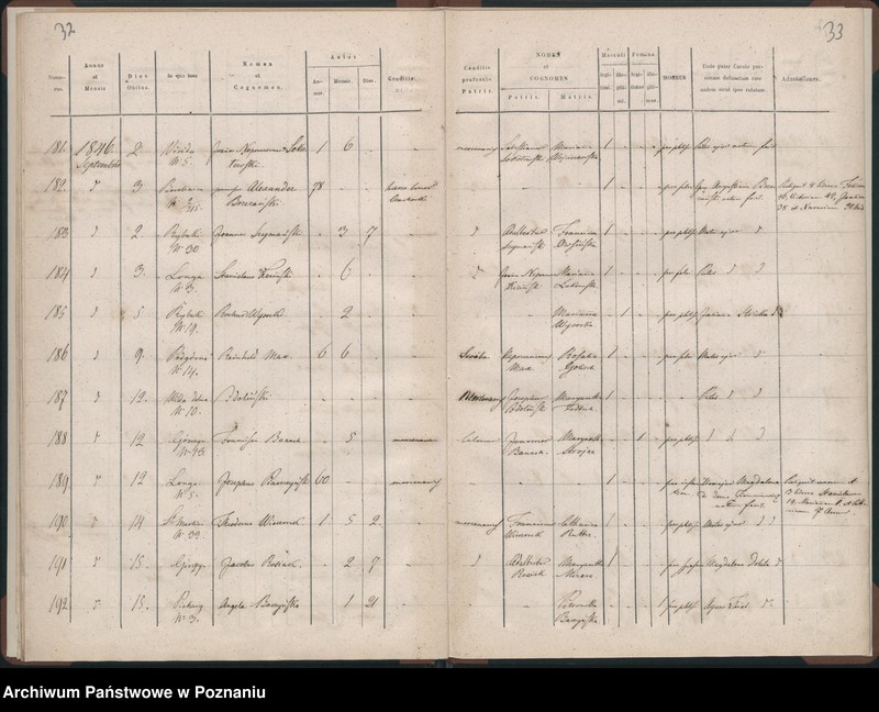 Obraz 19 z jednostki "Księga zgonów"