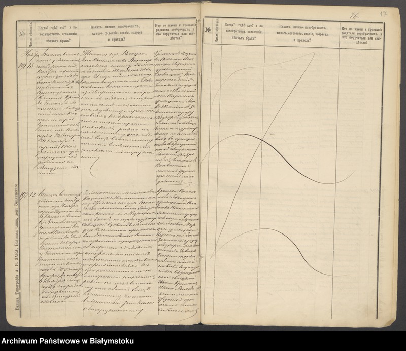 Obraz 20 z jednostki "[Akta małżeństw za lata 1894-1898]"