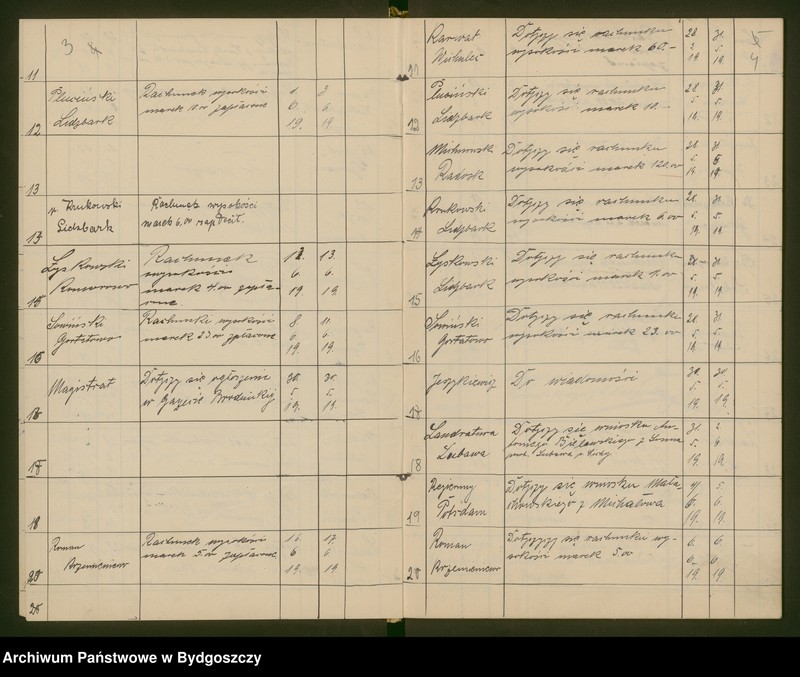 image.from.unit.number "Powiatowa Rada Ludowa w Brodnicy - dziennik nr 2"