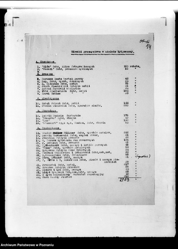Obraz 17 z jednostki "Sprawy ogólne dotyczące organizacji Urzędu Wojewódzkiego, powiatowych władz administracji ogólnej i innych władz podległych"