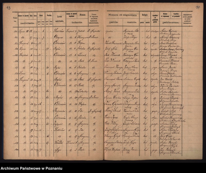 image.from.unit.number "Duplikat urodzonych"