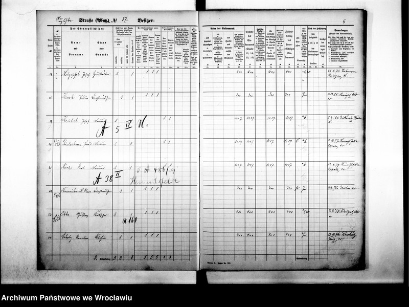 image.from.unit.number "Personenverzeichnisse"