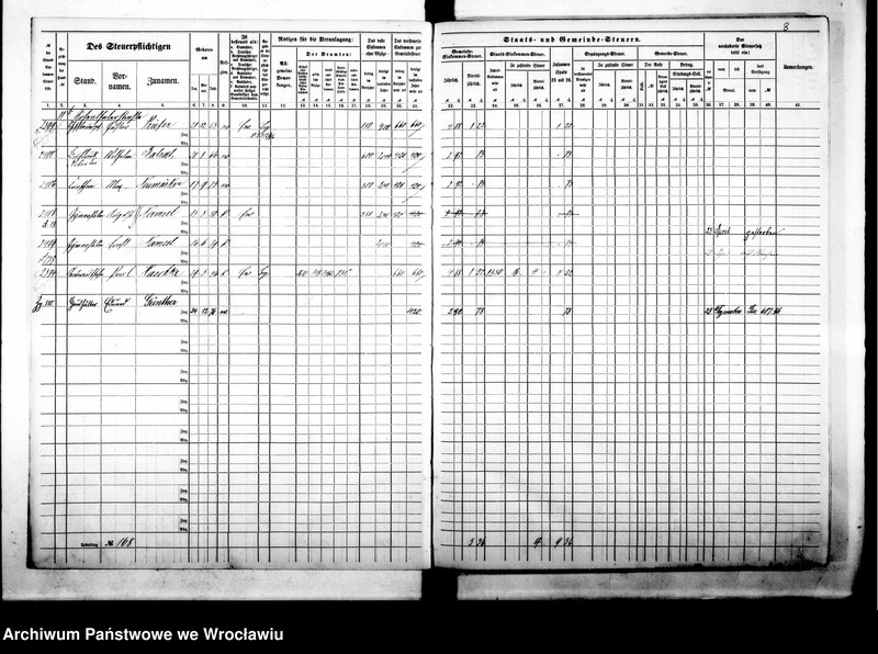 image.from.unit.number "Steuerrole"