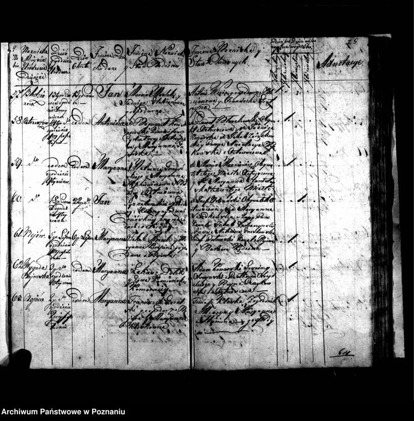 image.from.unit.number "Metryki chrztów, pogrzebów i ślubów"