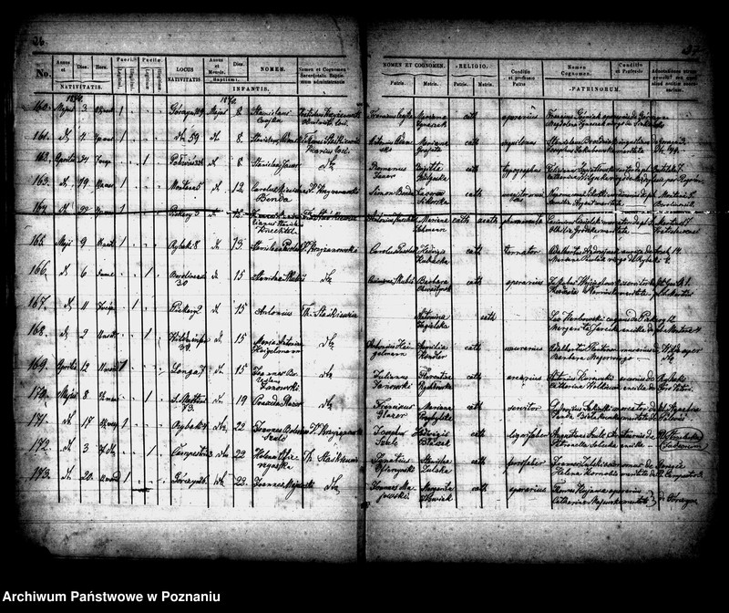 image.from.unit.number "Księga urodzeń"