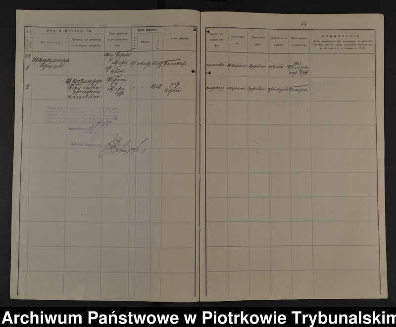 image.from.unit.number "Kniga postoânnago narodonaseleniâ [posada Belhatov"] gmina Belhatuvek Petrokovskago uĕzda Petrokovskoj Gubernii [tom II, nr domów 84 - 171]"