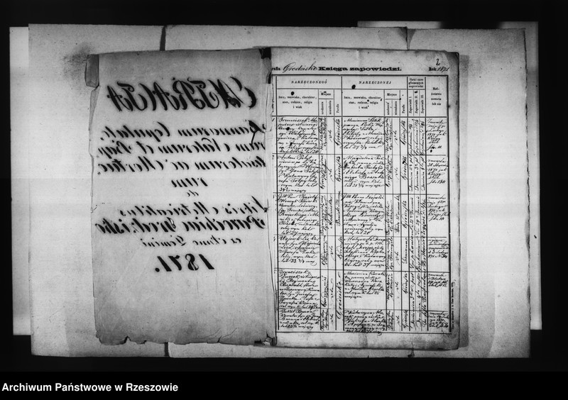 image.from.unit.number "Wypisy z ksiąg metrykalnych : zapowiedzi małżeństw, urodzeń i zgonów: Grodzisko, Grodzisko Dolne, Grodzisko Górne, Budy Łańcuckie, Chodaczów, Gwizdów, Laszczyny, Majdany, Wólka Grodziska i Zmysłówka za 1871 rok"