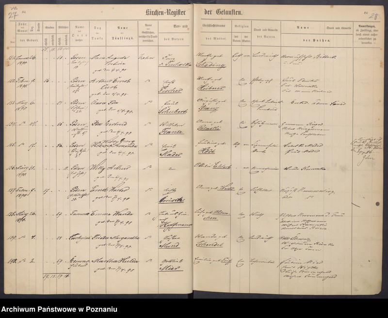 Obraz 17 z jednostki "Taufbuch"