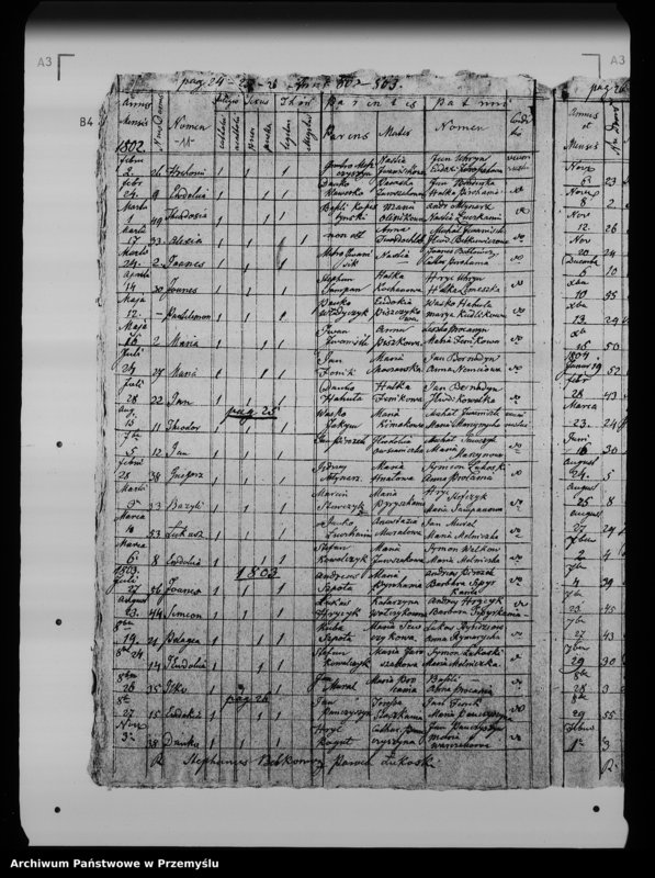 Obraz 15 z jednostki "[Kopie ksiąg metrykalnych parafii Łukowe (dekanat Lesko)]"