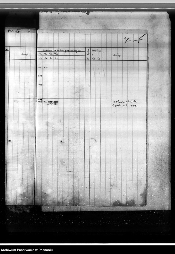 image.from.unit.number "Nadzór nad gospodarką w lasach majętności Święczyn powiat śremski"