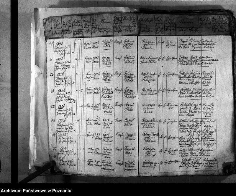 image.from.unit.number "Duplicat Kirchenbuch der Gestorbenen, Gebornen und Getrauten"