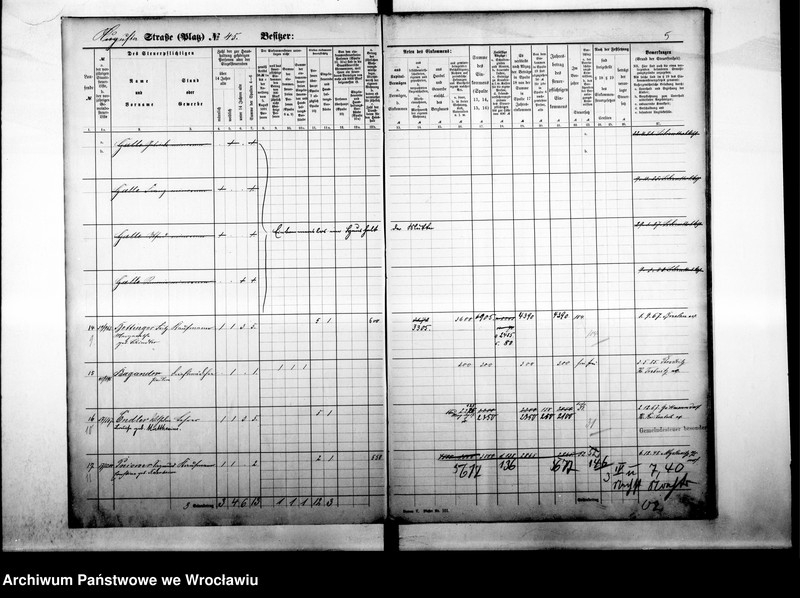 image.from.unit.number "Personenverzeichnisse"