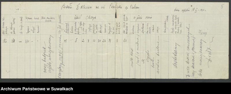 image.from.unit.number "[Wykazy dzieci z jaglicą w poszczególnych szkołach oraz stan sanitarny szkół w powiecie suwalskim]"