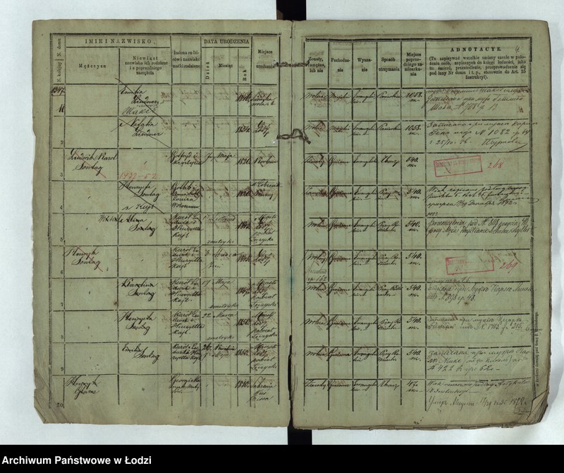 Obraz 6 z jednostki "Księga ludności stałej Łódź - cyrkuł III nr 1347-1383"