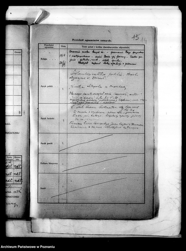 Obraz 18 z jednostki "Prywatne Gimnazjum Czajkowskiego- Poznań [protokół egzaminu dojrzałości]"