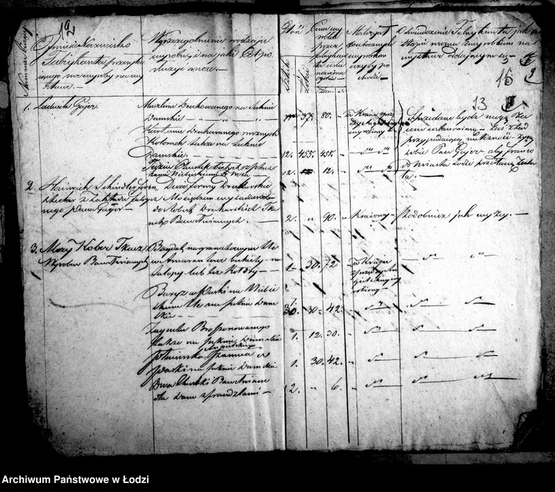 Obraz 12 z jednostki "Akta tyczące się przesyłania wyrobów na wystawę publiczną"