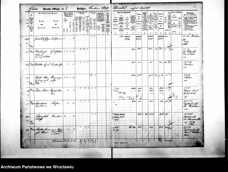 image.from.unit.number "Personalienverzeichnisse"