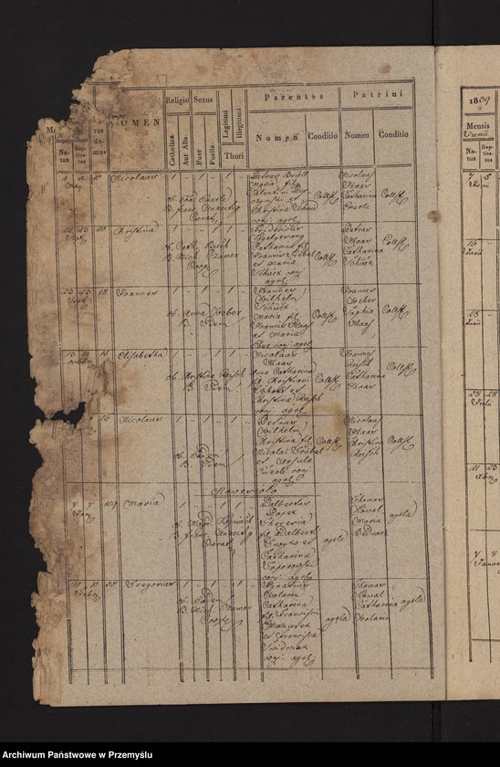 image.from.unit.number "Copia metrices natorum ex anno 1839  [Kopia metryki urodzeń z roku 1839]"
