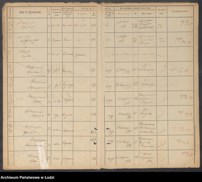Obraz 5 z jednostki "[Księga ludności niestałej m. Łodzi nr domu 1376-1399]"