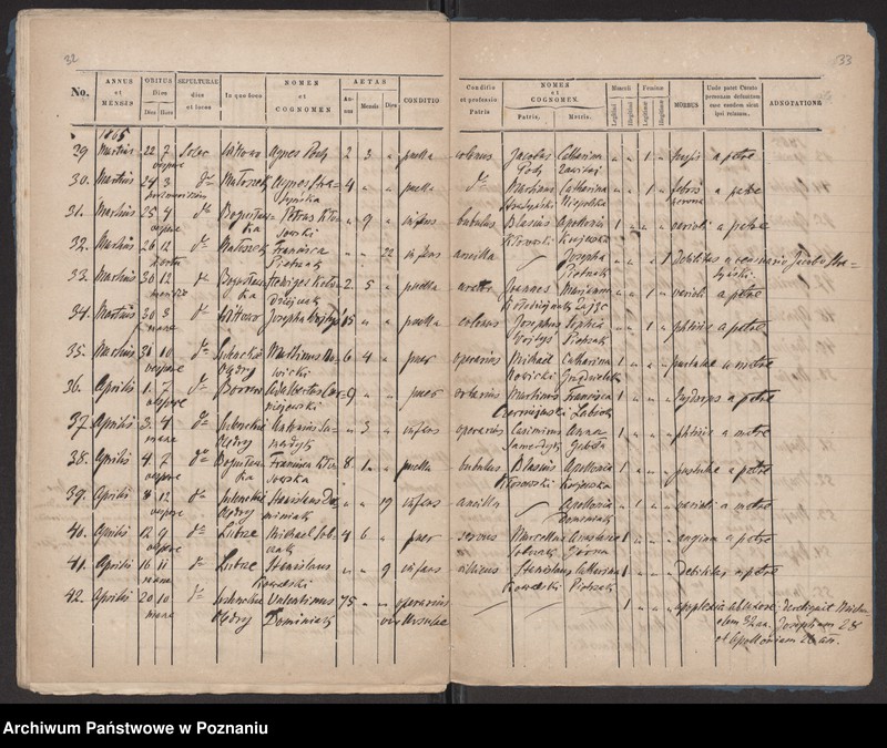 image.from.unit.number "Księga urodzeń, małżeństw, zgonów"