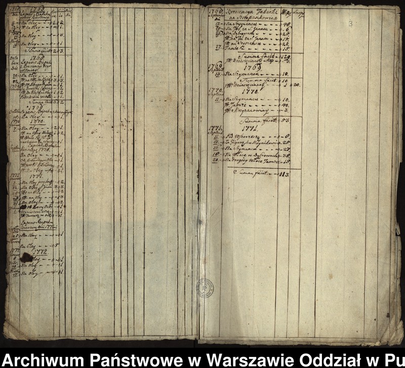 image.from.unit.number "Różne rachunki gospodarcze folwarku szczepankowskiego"