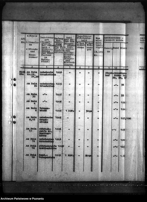Obraz 18 z jednostki "Wykaz posterunków żandarmerii w rejencji poznańskiej i łódzkiej"