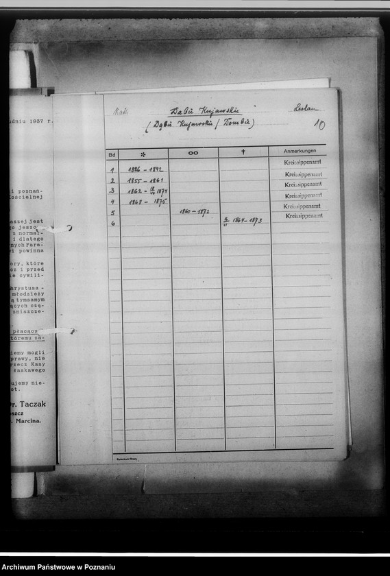Obraz 14 z jednostki "[Wykaz ksiąg kościelnych ewnagelickich, katolickich i stanu cywilnego z miasta Włocłwaka i powiatu włocławskiego, województwa bydgoskiego]"