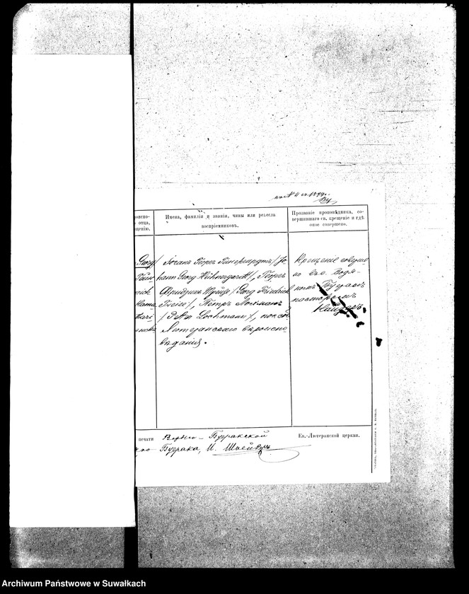 image.from.unit.number "Dokumenty k aktam o brakosočetanij Suval