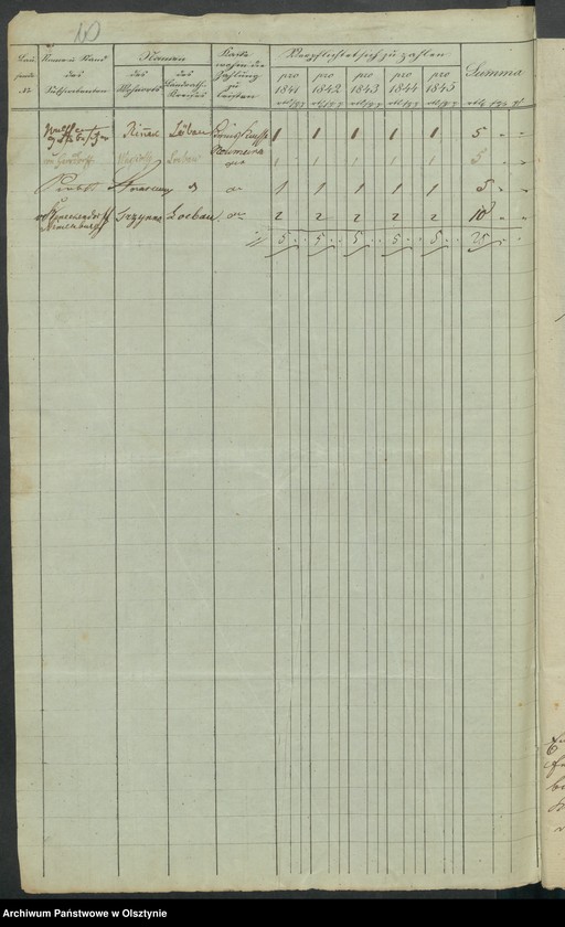 image.from.unit.number "Acta des engern Ausschußes für Errichtung eines Standbildes Sr. [Seiner] Majestät des Königes Friedrich Wilhelm des Dritten. Die Beitrags-Zeichungen in dem landrätlichen Kreise Loebau [Lubawa]"