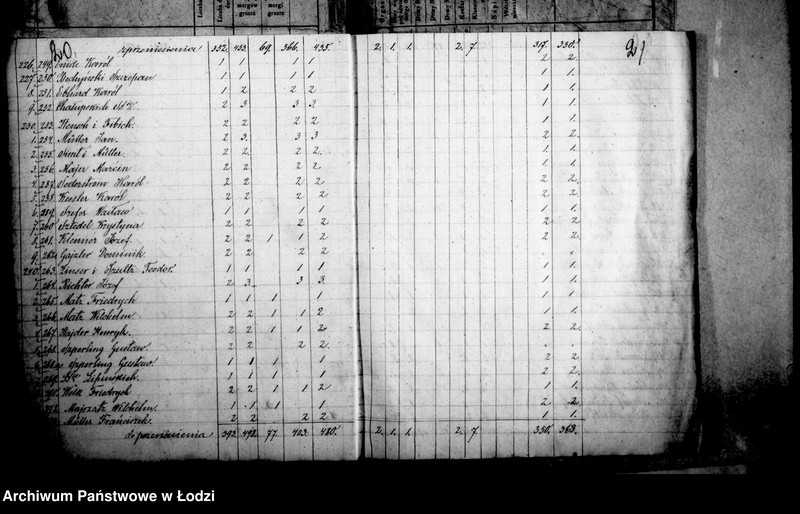 Obraz 16 z jednostki "Akta w przedmiocie szarwarku"