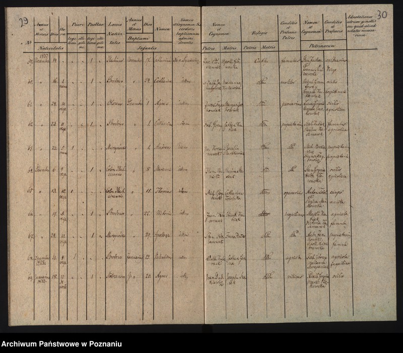 image.from.unit.number "Duplikat urodzonych"