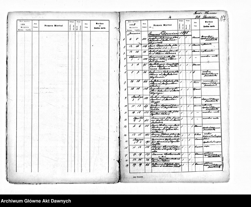 image.from.unit.number "Parafia: Hanaczów. Dekanat: Gliniany. Kopie z ksiąg metrykalnych ur., śl., zg. tylko dla miasta Hanaczów, miasta Mikołajów i wsi: Hanaczówka, Podjarków, Stanimierz."