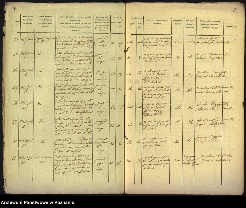 Obraz 6 z jednostki "Księga małżeństw"