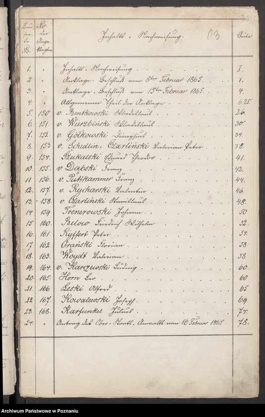 image.from.unit.number "Anklage und Anklagenbeschluss des Kammergerichts gegen den Grafen Johann von Działyński und Genossen /8. und 15.II.1865/"