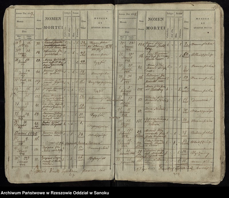 image.from.unit.number "Księga zgonów dla miejscowości Olchowce"