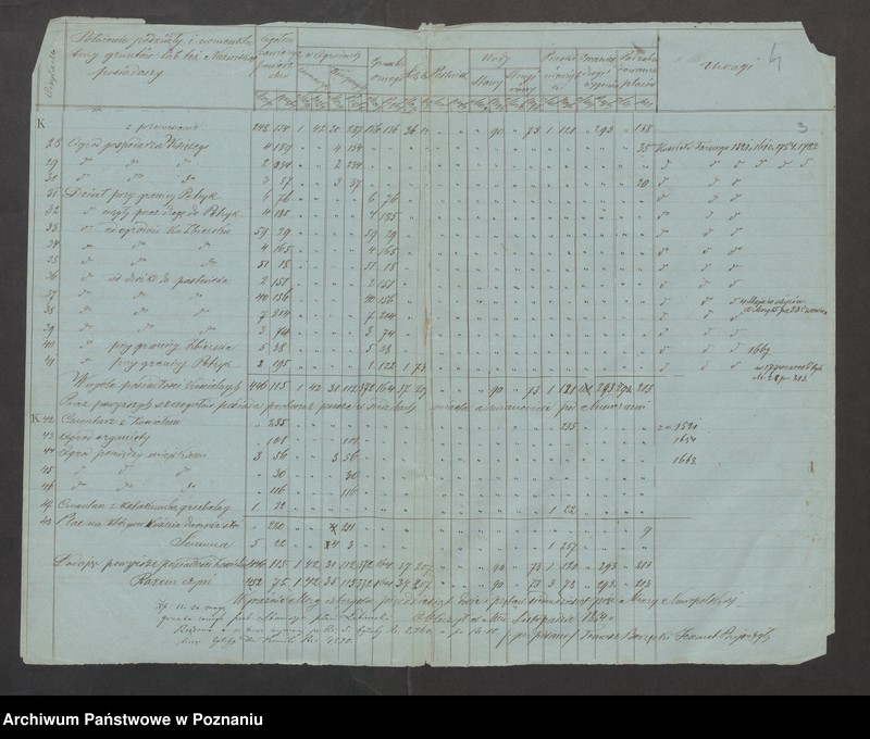 image.from.unit.number "Rejestr pomiarowy gruntów należących do kościoła parafialnego stawiszyńskiego w powiecie kaliskim, guberni warszawskiej położonych"