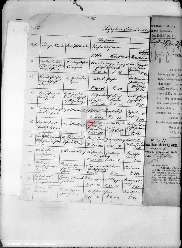 Obraz 5 z jednostki "/Deutscher Bauern-Verein/"