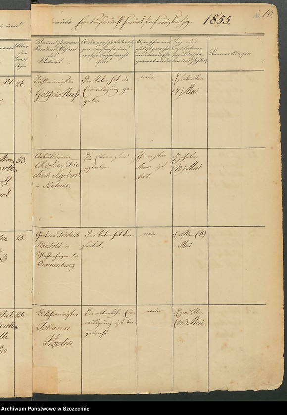 image.from.unit.number "Trau-und Sterbe-Register [von Pölitz (Police, szcz.).]"