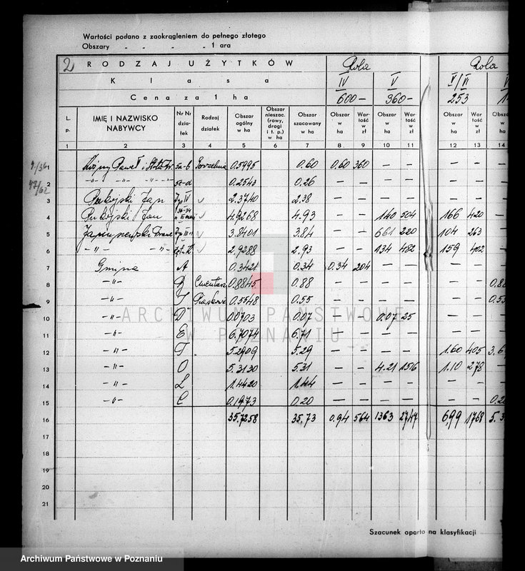 Obraz 6 z jednostki "Majątek Wiele powiatu wyrzyskiego operat szacunkowy"