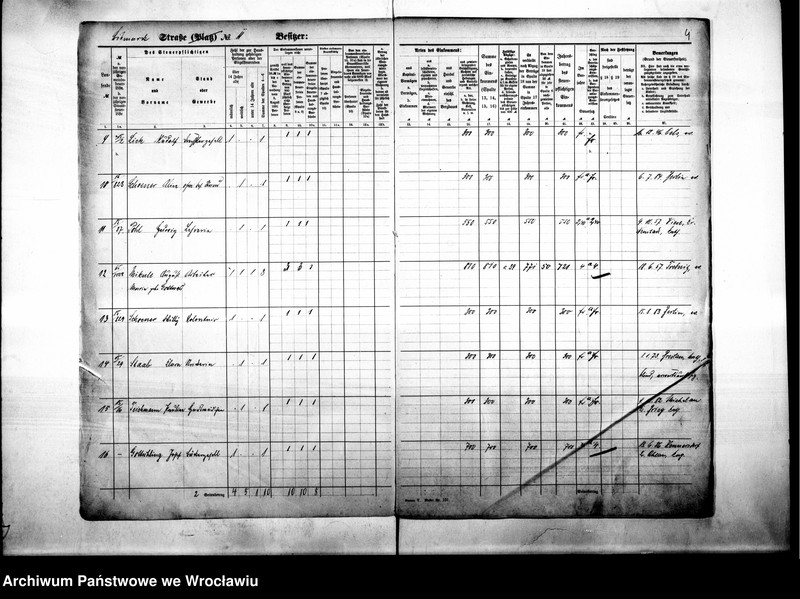 image.from.unit.number "Personalienverzeichnisse"