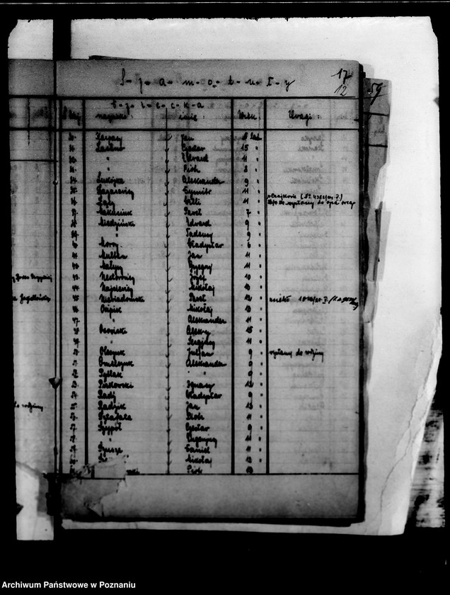 Obraz 16 z jednostki "/Damy sierot, wykazy dzieci/"