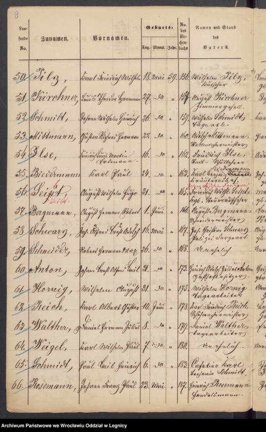image.from.unit.number "Geburts-Liste zur Militair Stammrolle"