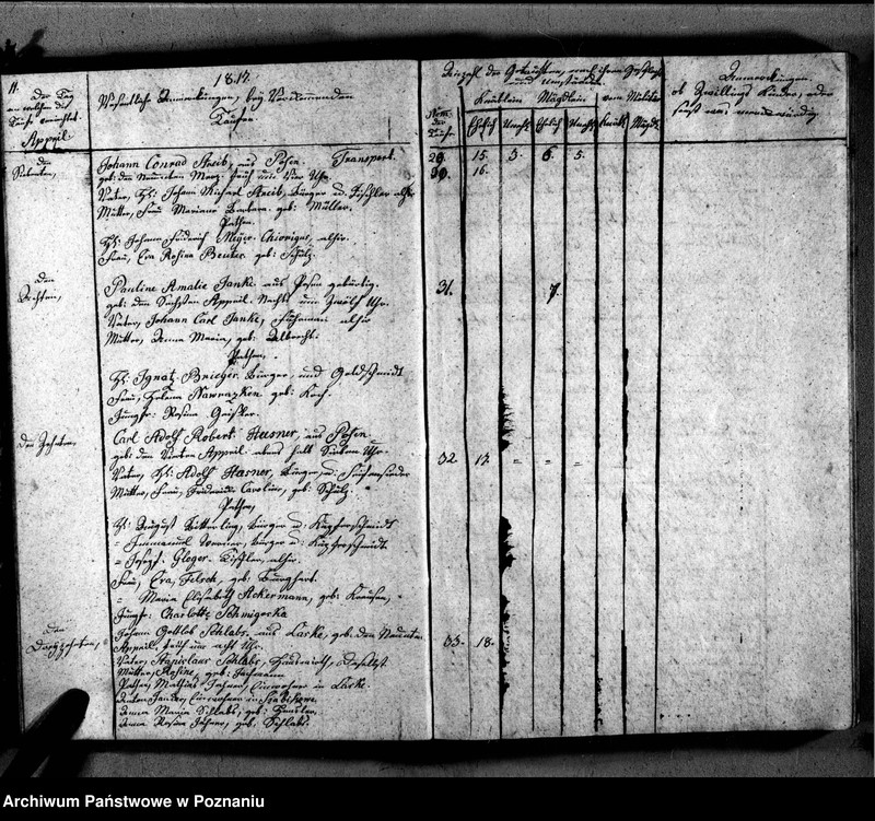 image.from.unit.number "Verzeichnis der Getauften, Getrauten, Verstorbenen"