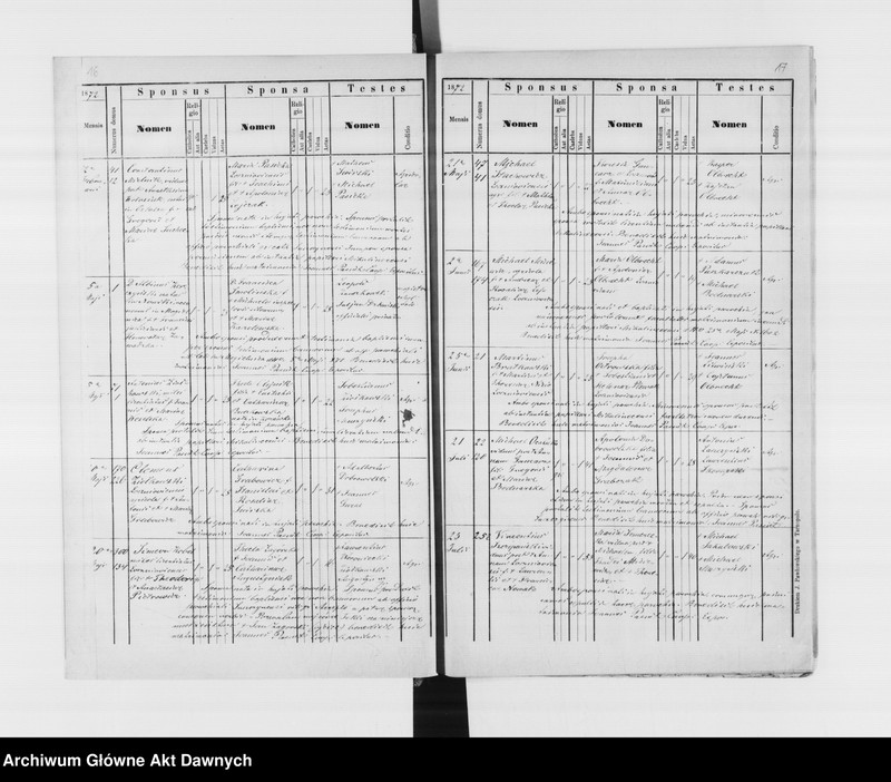 image.from.unit.number "Parafia: Łoszniów. Dekanat: Trembowla. Księga metrykalna urodzeń, ślubów i zgonów dla wsi: Łoszniów, Ostalce i Suszczyn."