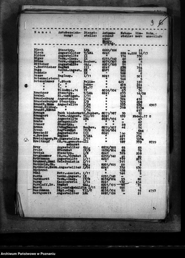 Obraz 13 z jednostki "Reg. Inspektor Linke - Handakte. Aktenplan."