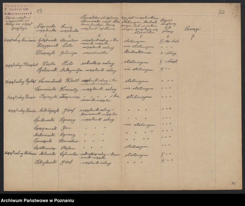 Obraz 12 z jednostki "[Spisy urzędników podległych Dyrekcji Ceł]"