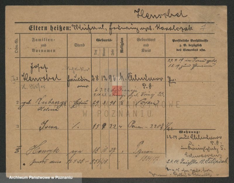 Obraz 7 z jednostki "Hensch - Henschler"