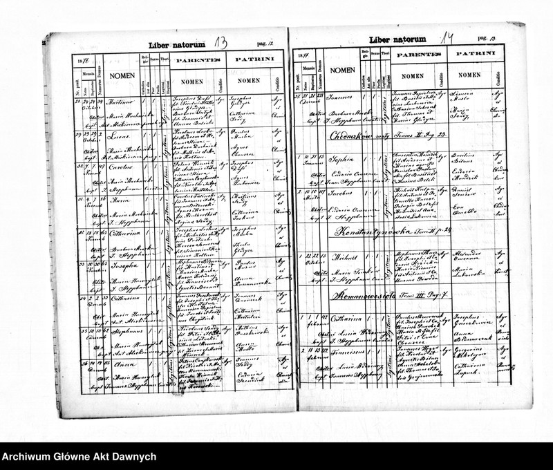 image.from.unit.number "Parafia: Hałuszczyńce. Dekanat: Tarnopol. Kopie z ksiąg metrykalnych ur., śl., zg. dla całej parafii (wieś Hałuszczyńce,i pozostałe wsie)."