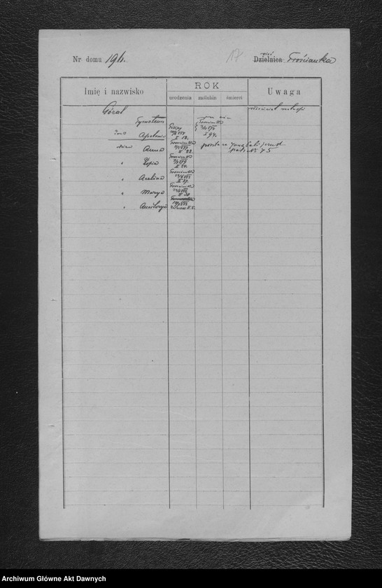 Obraz 20 z jednostki "Parafia: Kołomyja. Dekanat: Kołomyja. Status animarum pro pago Trościanka. [Spis imienny parafian dla wsi Trościanka]."