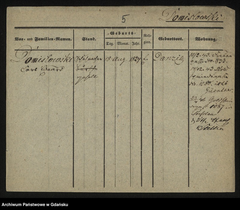 image.from.unit.number "Karty meldunkowe: Domischat - Domnik"